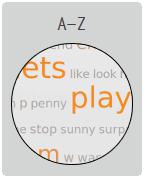 A-Z Widget Example Image